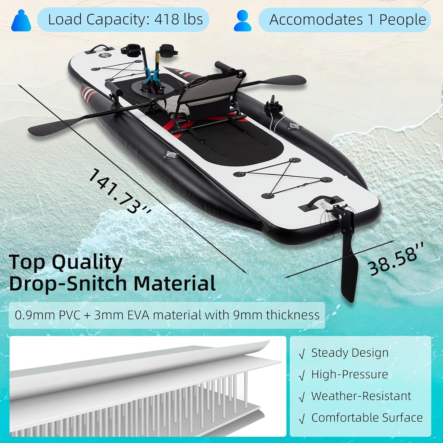 Kayak Gonfiabile da Pesca Prem - Fishing Kayak Seat recensione e prezzo